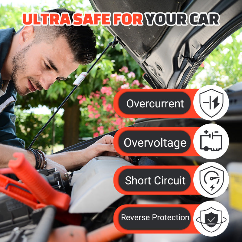 💥Emergency Car Battery Jump Starter⚡