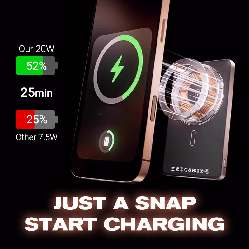 ⏳Limited time 49% discount💥Ultra Thin Magnetic Portable Charger with Stand