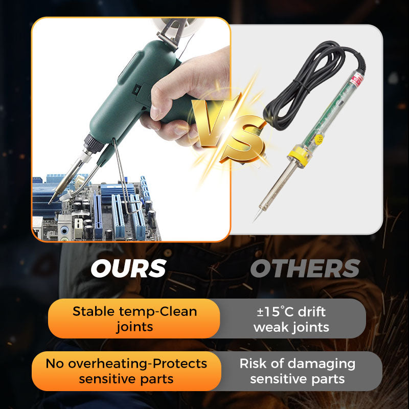 💥Time-limited Special⌛ High-efficient 80W Electric Sodering Iron