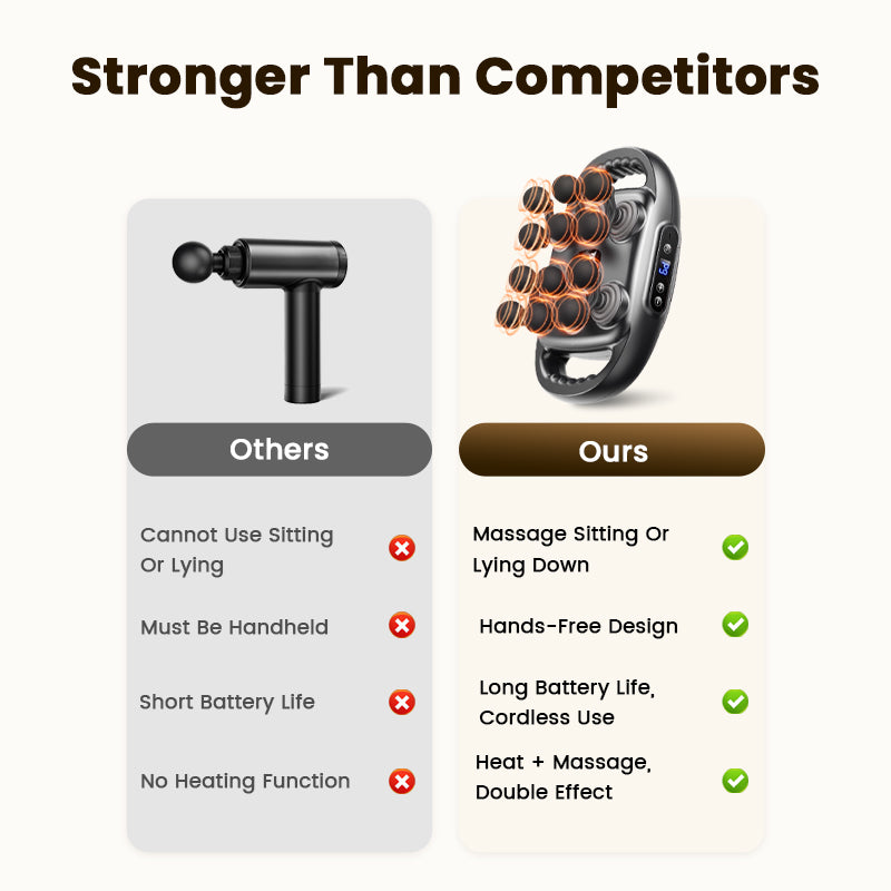 💥Hot sale🔥Multi-Functional Automatic 12-Head Muscle Massager