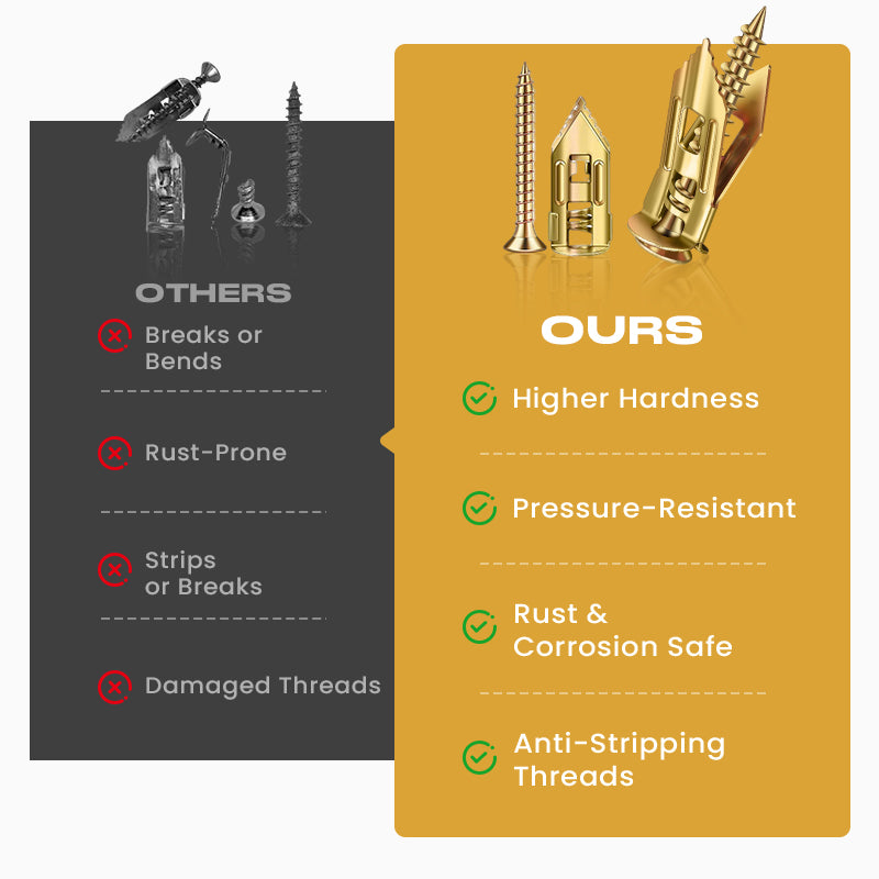 💥Hot Sale❤️‍🔥Expansion Screws Set
