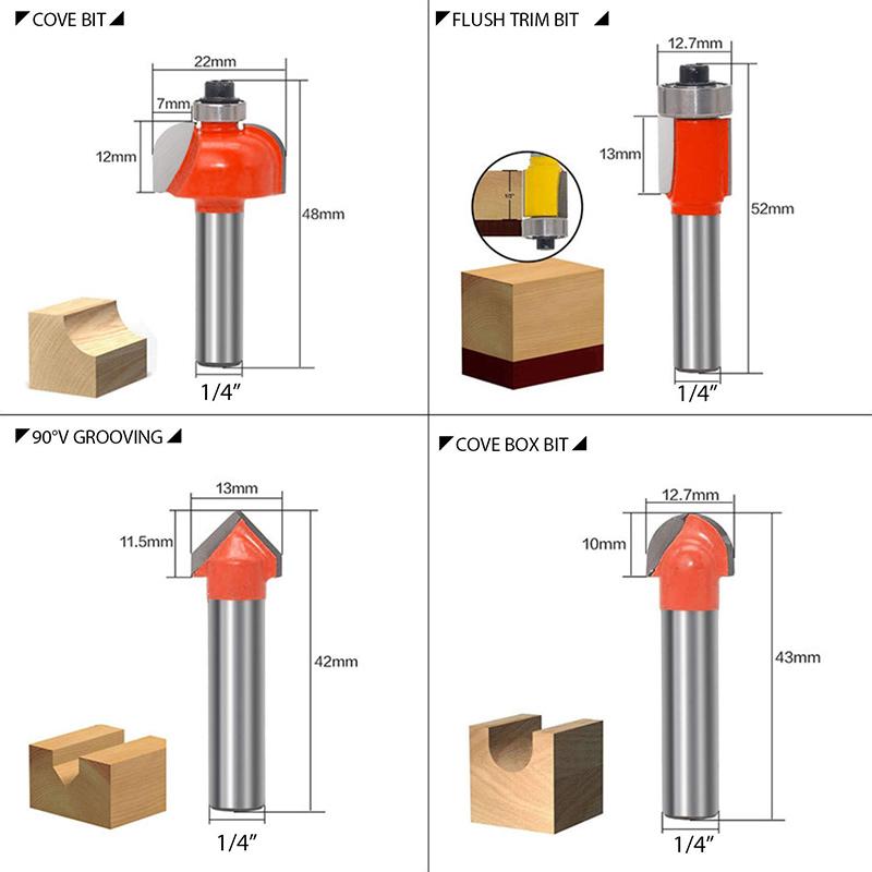 8mm Router Bit Set