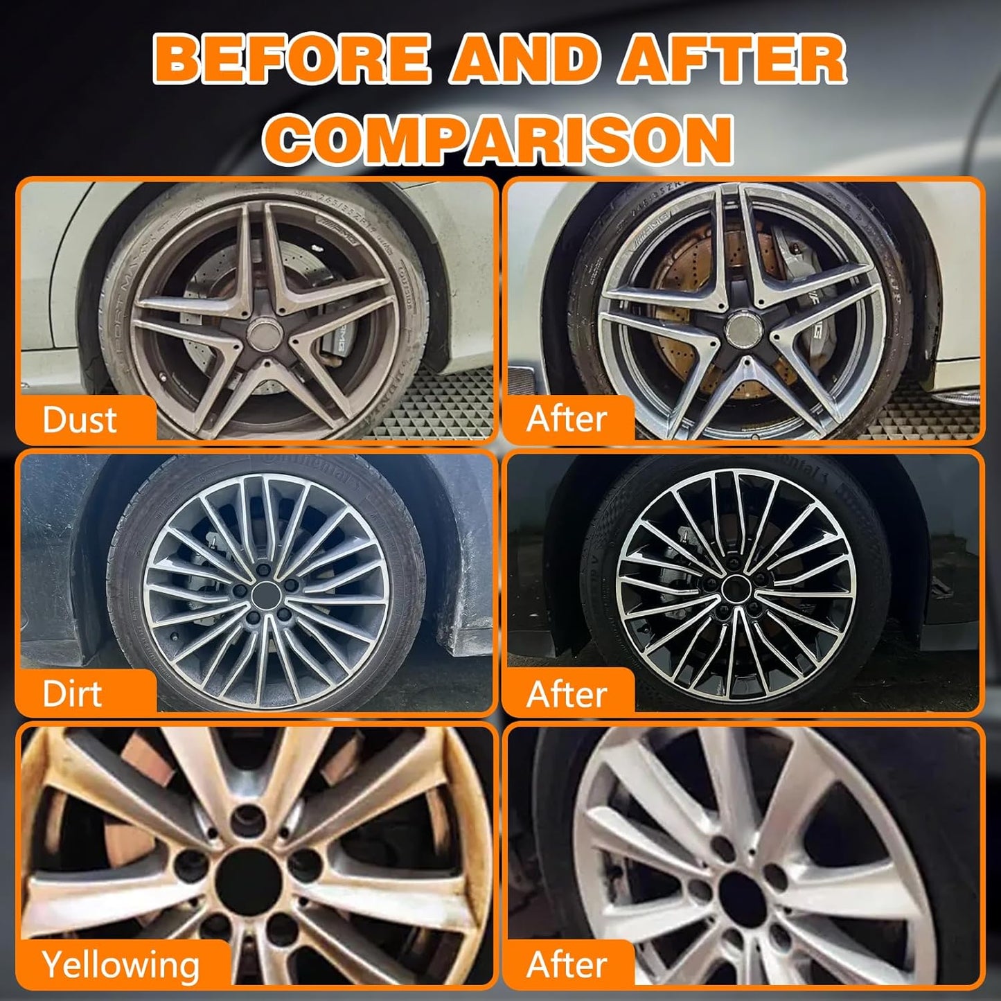 🔥Wheel and Rim Cleaning Spray, Rust and Dirt Remover, Purple-Tinted Rust Remover, All-Purpose Wheel Rust Remover