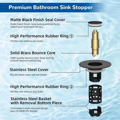 Hibbent Upgraded 3-in-1 Bathroom Sink Drain Strainer, Universal Pop-Up Plug, Removable Stainless Steel Basket-Style Hair Catcher, 1.1–2.36-inch Sink Plug, Brass Cartridge, Matt Black