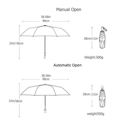 🔥Hot Sale 49% OFF💦 -Vintage Stained Glass Automatic Umbrella