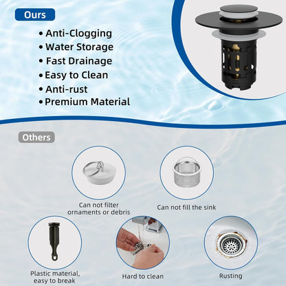 Hibbent Upgraded 3-in-1 Bathroom Sink Drain Strainer, Universal Pop-Up Plug, Removable Stainless Steel Basket-Style Hair Catcher, 1.1–2.36-inch Sink Plug, Brass Cartridge, Matt Black