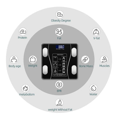 🏅NEW YEAR SPECIAL 49% OFF⏰Weight & Body Fat Smart Digital Scale🏃‍
