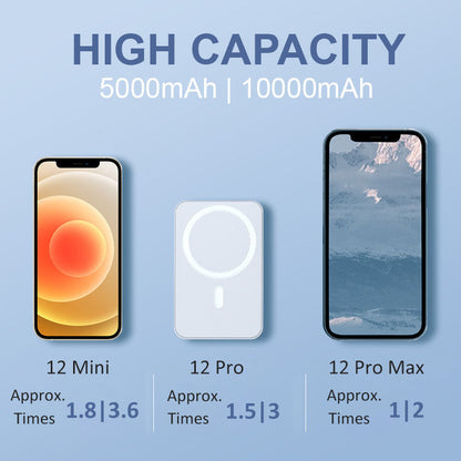💥15W Fast Charge Portable Wireless Magnetic Power Bank