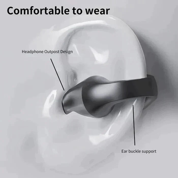 🔥2024 New Hot Sale 49% Off🔥Wireless Ear Clip Bone Conduction Headphones