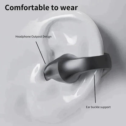 🔥2024 New Hot Sale 49% Off🔥Wireless Ear Clip Bone Conduction Headphones