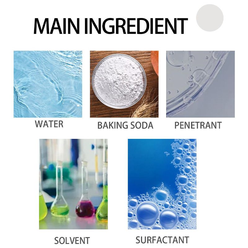 🚗👍Car wheel cleaning agent🔥