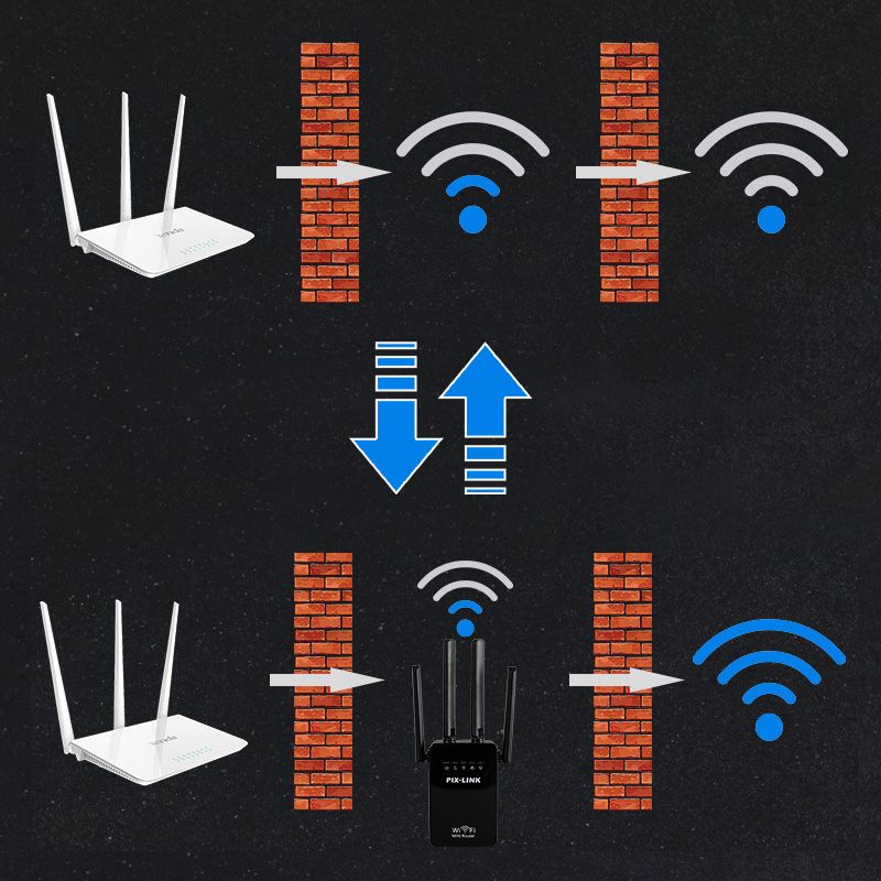 🔥2026 HOT SALE🔥60%OFF WiFi Signal Booster