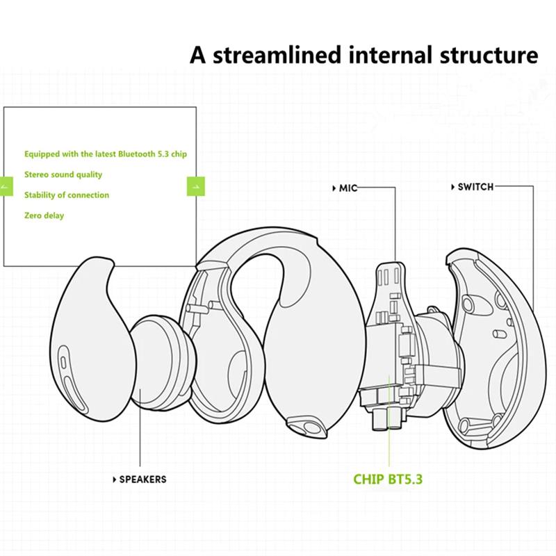 🔥Promotion - 49% discount🎧Wireless Bluetooth Headphones💥Bone sensing headphones💥