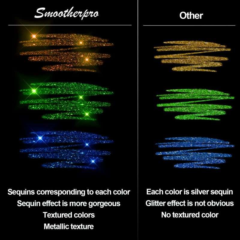 💥 Last Day! Special Sale 🎁Glitter Gel Pen Set – Smooth Writing 🎨