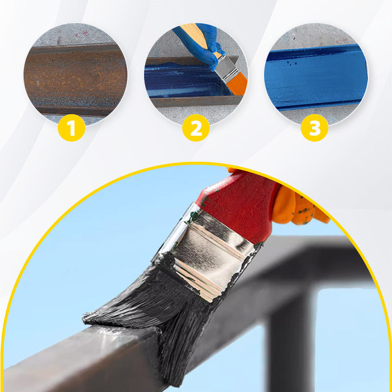 💥Multi-functional Rust Converter Set