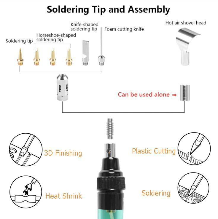 ⚡4-in-1 Portable Soldering Kit – Adjustable Temp, USB-C Power & Complete Tool Set🛠️
