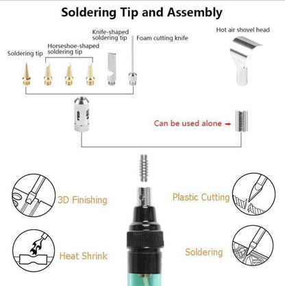 ⚡4-in-1 Portable Soldering Kit – Adjustable Temp, USB-C Power & Complete Tool Set🛠️