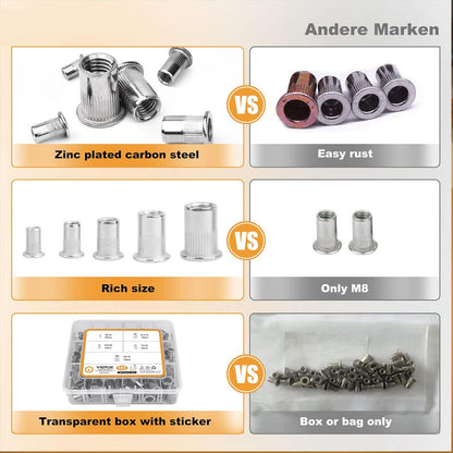 💥Threaded Insert Nut Rivet Nuts Set with Flat Head