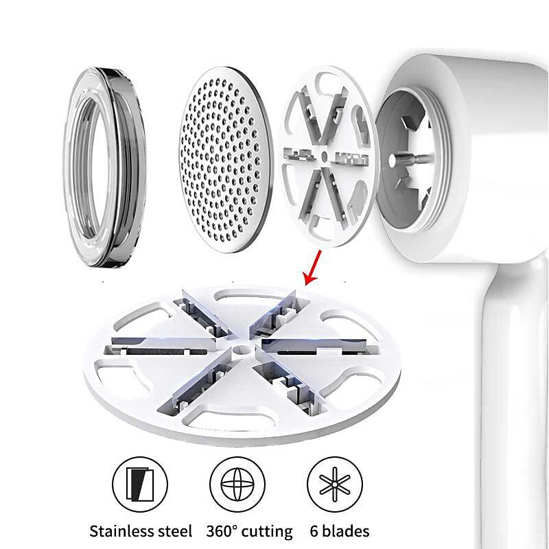 🔥HOT SALE - 49% OFF🎁 2 in 1 Electric Lint remover
