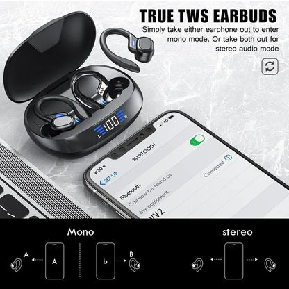 💥Hot Sale🔥Ear Hook Wireless Bluetooth Headphones with LED Display