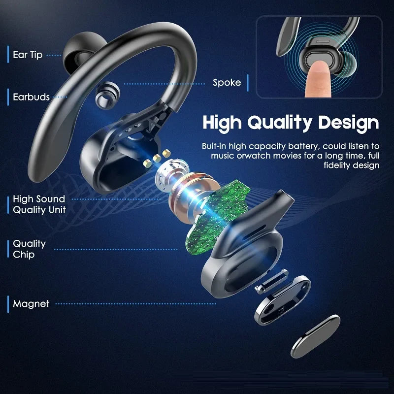 💥Hot Sale🔥Ear Hook Wireless Bluetooth Headphones with LED Display