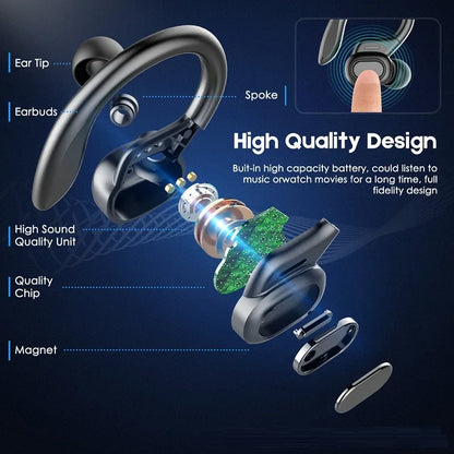 💥Hot Sale🔥Ear Hook Wireless Bluetooth Headphones with LED Display