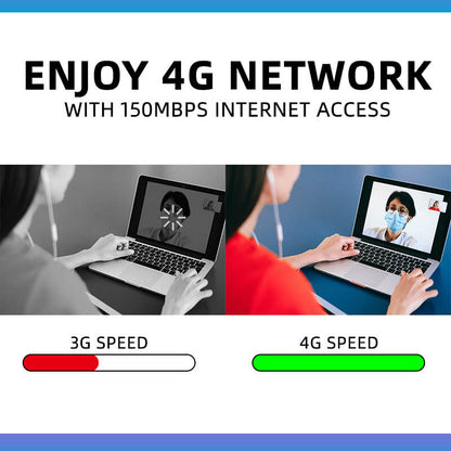 📶 50% OFF NOW! 🌐 2026 4G LTE USB Mobile Router – High-Speed Internet Everywhere, Supports Multiple Devices & Easy Setup 🔋