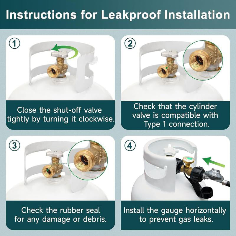 🎉Hot Sale 49% OFF🎉Propane Level Indicator for 5-20lb Tanks
