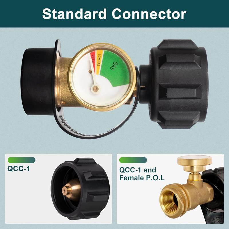 🎉Hot Sale 49% OFF🎉Propane Level Indicator for 5-20lb Tanks