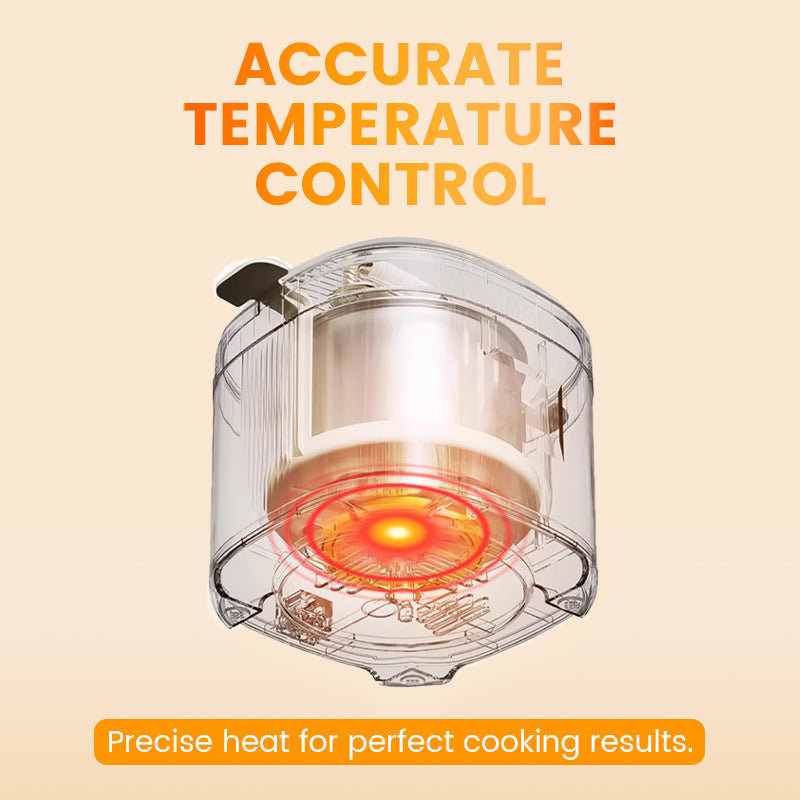 🥚Mini Multi-Functional Egg Cooker Set with Smart Touch Panel