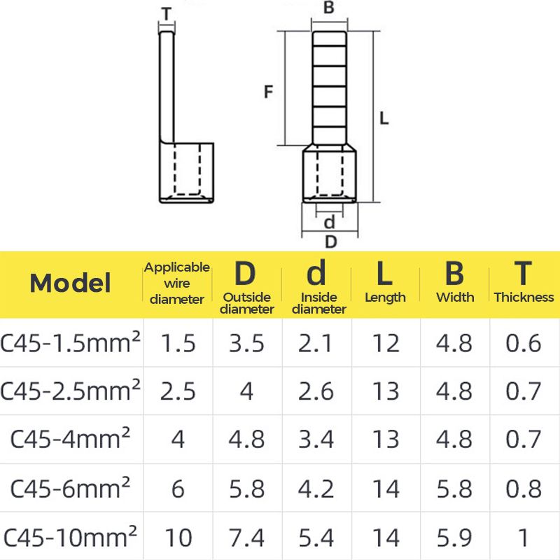 Pousbo® 260pcs Durable Copper Terminal Blocks