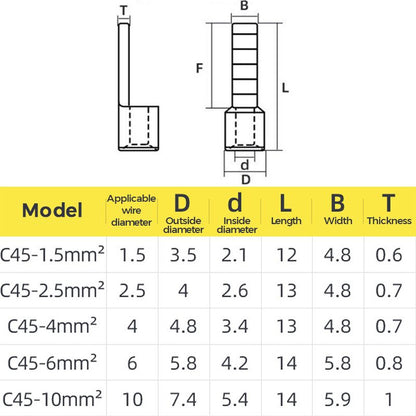 Pousbo® 260pcs Durable Copper Terminal Blocks