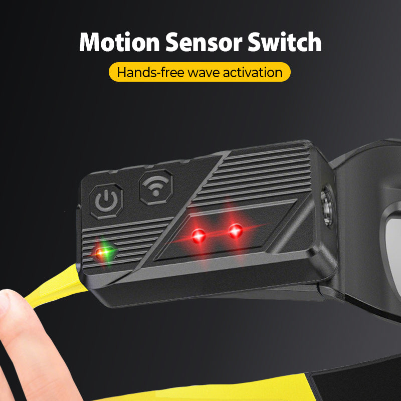 💥Hands-Free LED Work Light Glasses