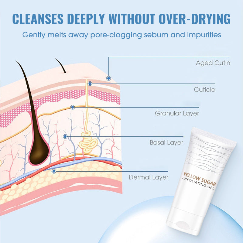 💕Gentle Deep Cleansing Exfoliating Gel