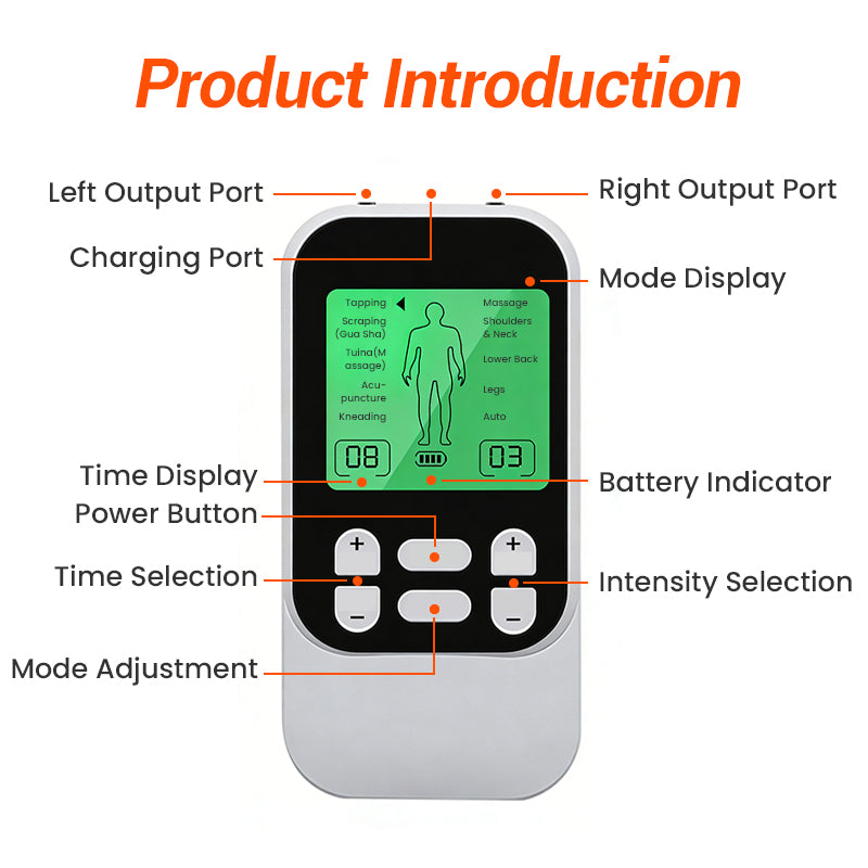 🔥Portable Dual Channel TENS Unit Muscle Stimulator