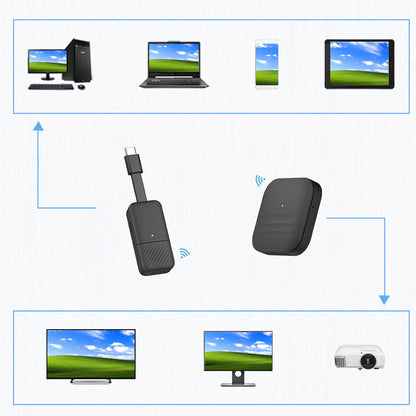 Universal HD Wireless Co-Screener Set