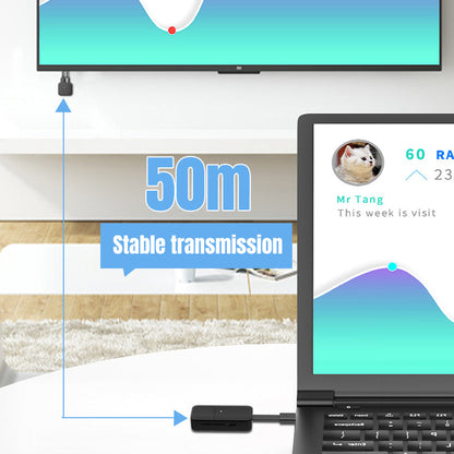 Universal HD Wireless Co-Screener Set