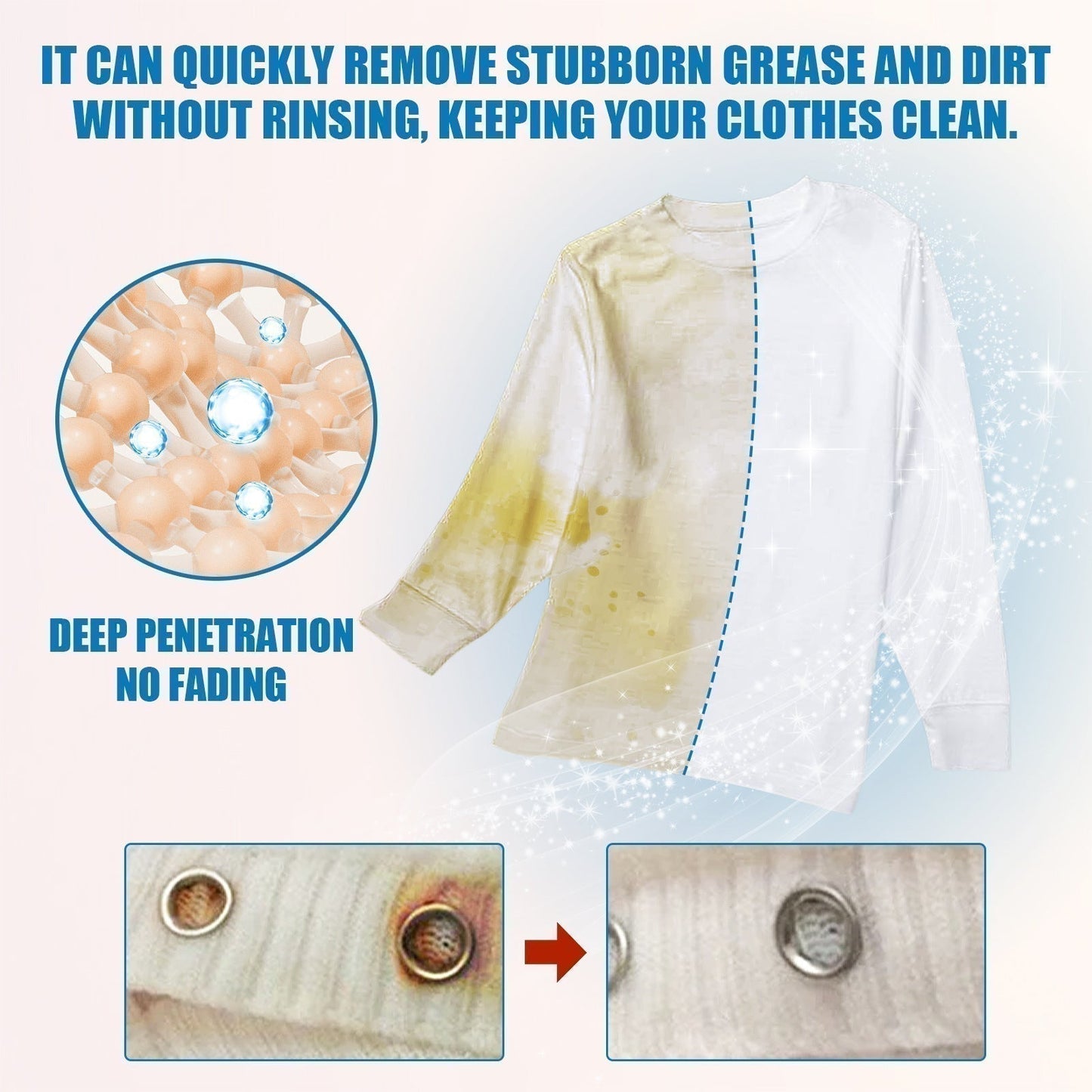 🔥Buy 2 Get 1 Free🔥Powerful Laundry Stain Remover Spray
