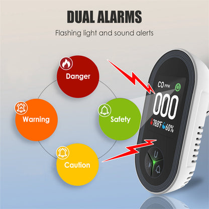 4-in-1 Carbon Monoxide Alarm