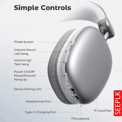 🎧 49% OFF NOW! 📱 Wireless Bluetooth Headphones – Deep Bass, 20H Playtime & Comfortable Fit 🔋