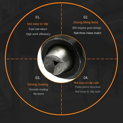 Electric Rivet Gun Adapter Kit