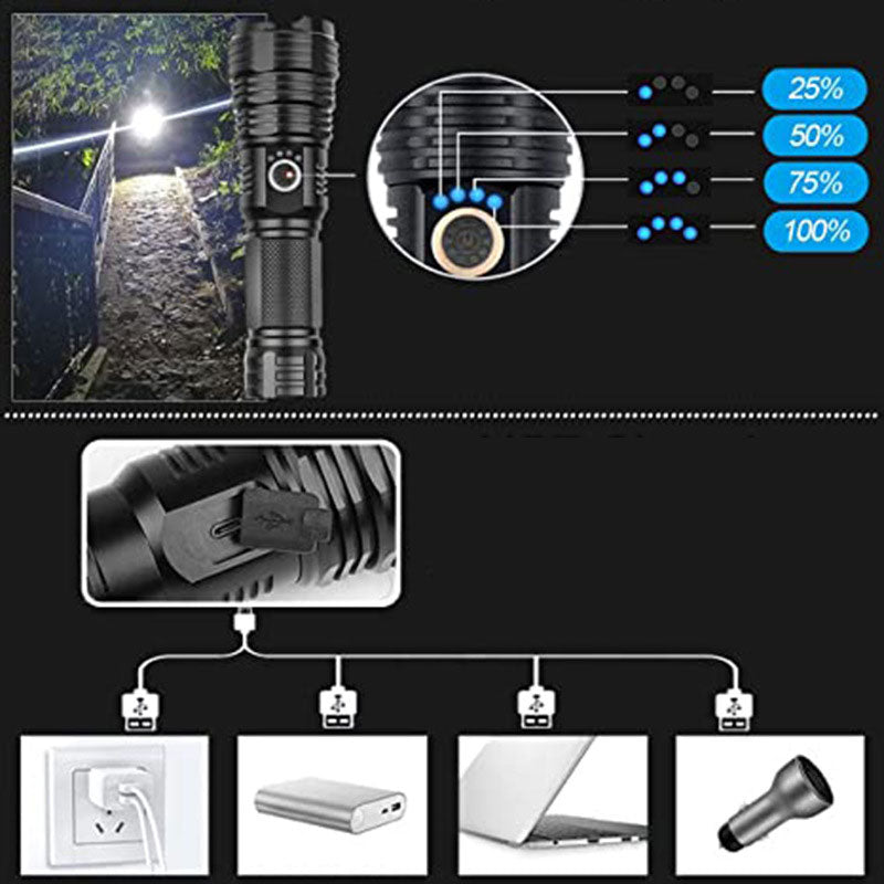 🔦 LIMITED-TIME 50% OFF! ✨ Super Bright Rechargeable Flashlight – 25W, Waterproof, Zoom, 7 Styles ⚡