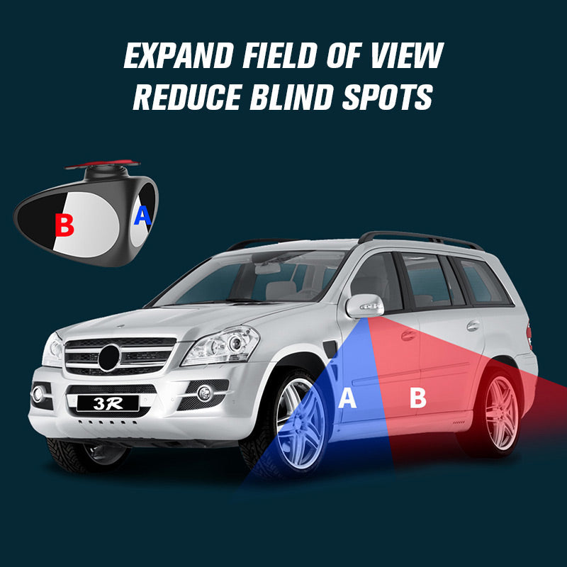 Car Blind Spot Rearview Mirror