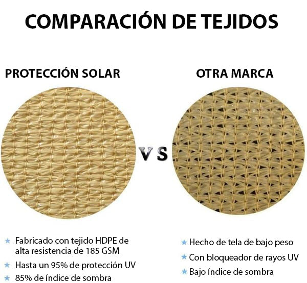 UV Protection Canopy