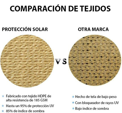 UV Protection Canopy