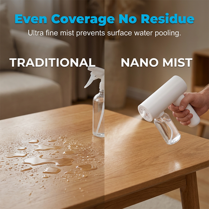 💥Cordless Nano Atomizer Disinfectant Sprayer Gun