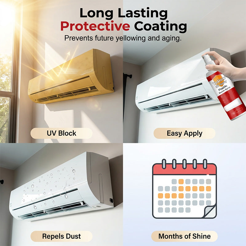 🥳2026 HOT SALE🥳 Plastic Renew Yellow-Off Spray Cleaner