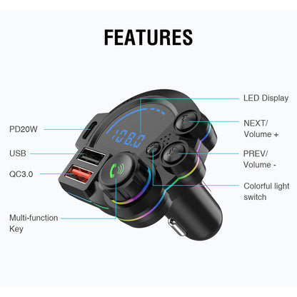 Dual Fast-Charging Car FM Transmitter
