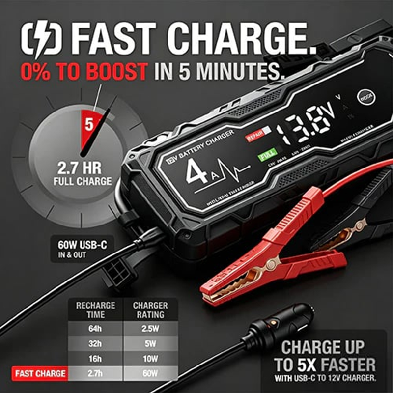 🔋 Smart Car Battery Charger – Test, Charge & Maintain with Ease ⚡