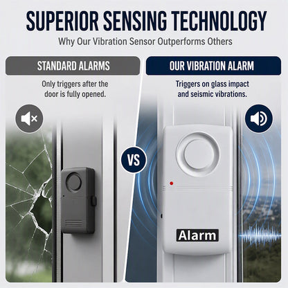 🚨 Wireless Door & Window Vibration Alarm – Instant Alert Security Shield 🔔